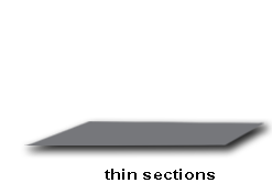 thinsection